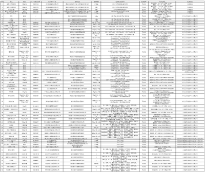今日千岛湖数字报刊平台-淳安县食品药品检验
