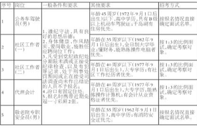 汾口镇人口_淳安汾口镇规划图